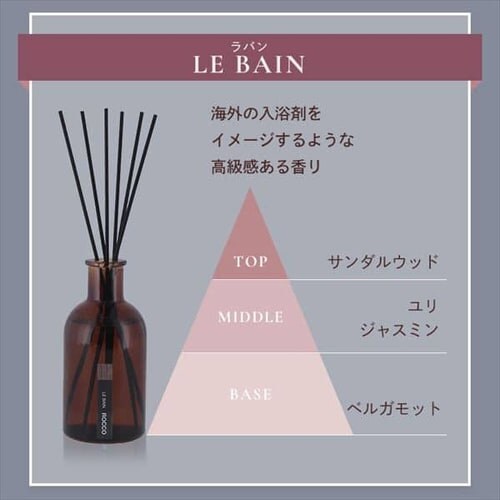 芳香剤 ロッコ ディフューザー 150ml ラボン_6
