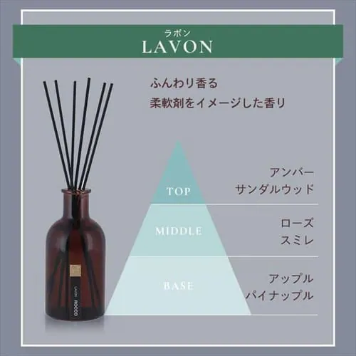芳香剤 ロッコ ディフューザー 150ml ラボン_7