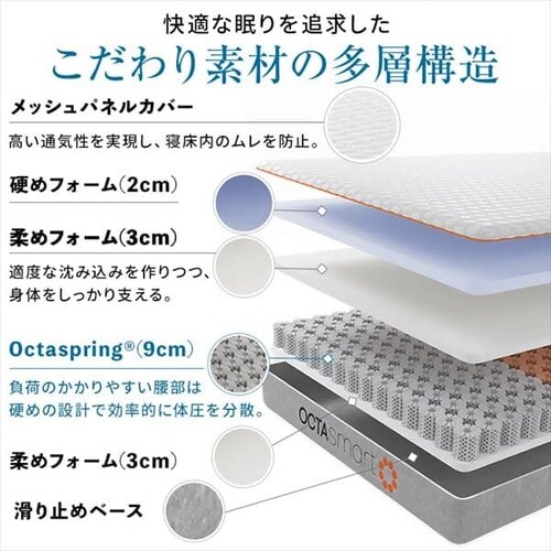 マットレス シングル 厚さ17㎝ DORMEO 7252727│アイリスオーヤマ公式