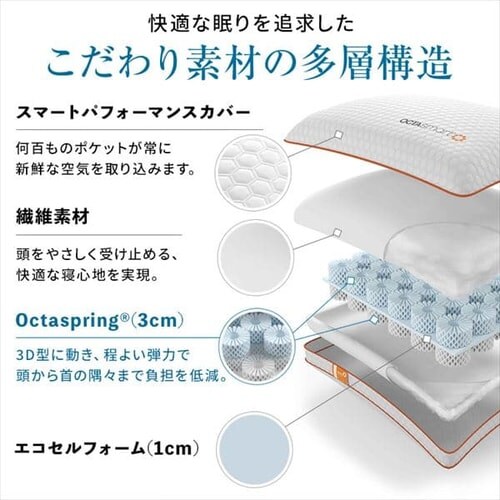 DORMEO �f���I �s���[ _14