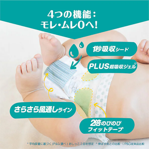 82枚】パンパースさらさらケア ウルトラジャンボ 新生児（5kgまで 