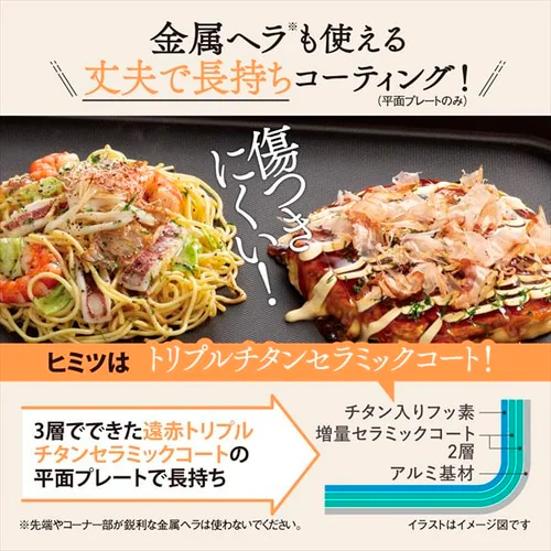 象印 ホットプレート 2枚 やきやき EA-KE20-BA ブラック (深型/焼肉)_2