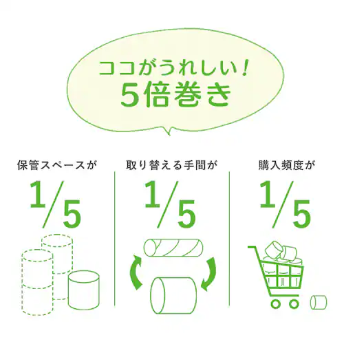 【16ロール】トイレットペーパー シングル 5倍巻 4ロール×4個セットスマートエール【SYCP】_4