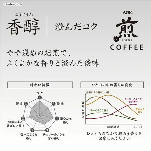 AGF 「煎」 レギュラー・コーヒー 深いコク 澄んだコク200g_4