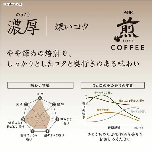 AGF 「煎」 レギュラー・コーヒー 深いコク 澄んだコク200g_5