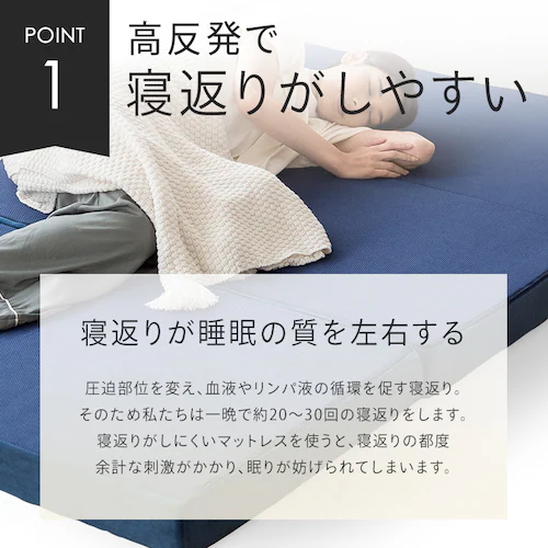 �������O�܂�}�b�g���X 10cm�i�v���t�@�C���j�V���O�� �A�C�{���[�y�v���U�Z���N�g�z_4