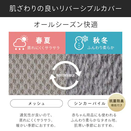 �������O�܂�}�b�g���X 10cm�i�v���t�@�C���j�V���O�� �A�C�{���[�y�v���U�Z���N�g�z_15