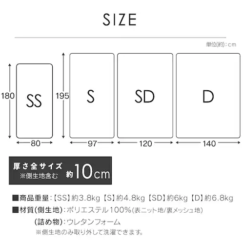 �������O�܂�}�b�g���X 10cm�i�v���t�@�C���j�V���O�� �A�C�{���[�y�v���U�Z���N�g�z_19