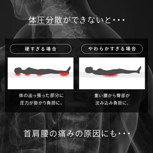 �y�󂠂�z�������O�܂�}�b�g���X 10cm�i�v���t�@�C���j�V���O�� �O���[_6