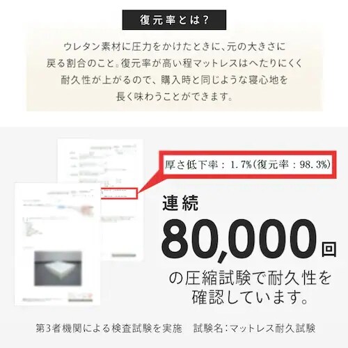 �y�󂠂�z�������O�܂�}�b�g���X 10cm�i�v���t�@�C���j�V���O�� �O���[_10