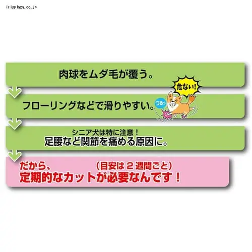 ドギーマン ホームバーバー 部分カットバリカン_4