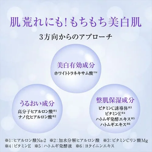 ロート製薬 肌ラボ 白潤 薬用美白乳液 詰替え 140ml _7