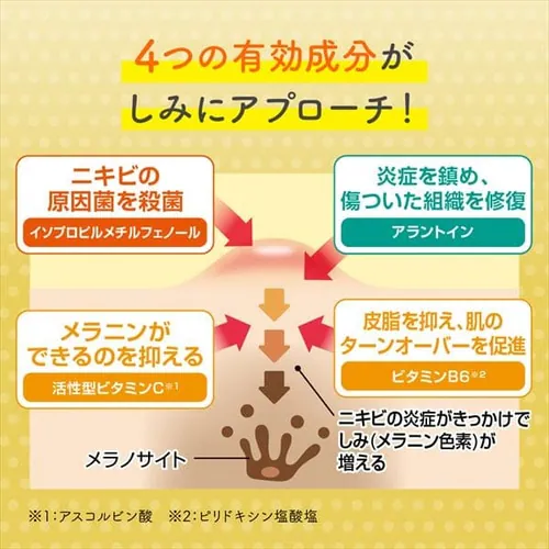 ロート製薬 メラノCC 薬用しみ集中対策 プレミアム美容液 20ml 【代引き不可】_9