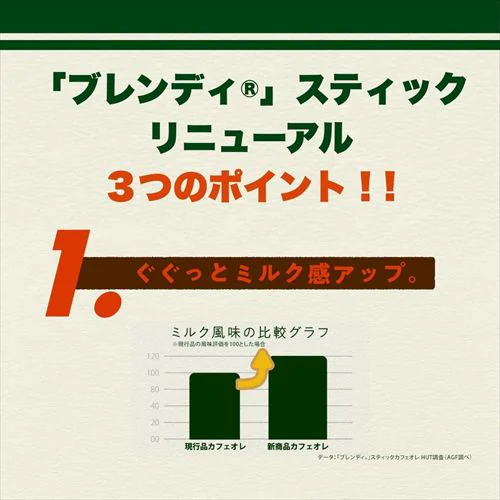 �y6�zAGF �u�u�����f�B�v �X�e�B�b�N ��l�̂ق�ɂ� 8�{_34