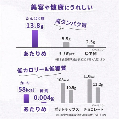 【メール便】オーシャン・フォレスト あたりめ 200g 【代引き不可】_4