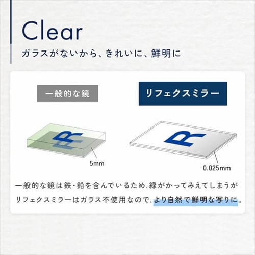鏡 ミラー 全身 壁掛け 割れない おしゃれ 全身鏡 スリムエッジ