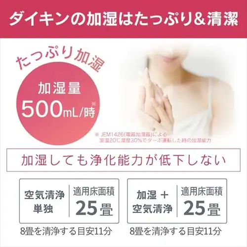 �_�C�L�� ��C����@ 25�� �����X�g���[�} MCK55Z-C �J�[���x�[�W��_9