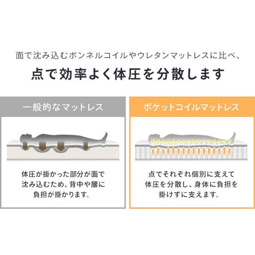 �}�b�g���X �Z�~�_�u�� �|�P�b�g�R�C�� ����14�p �z���C�g_7