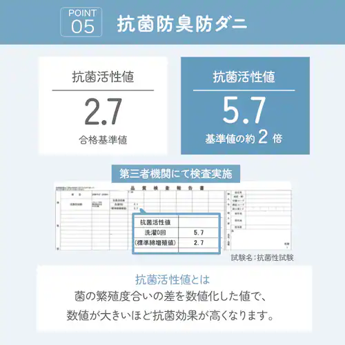 �y2���Z�b�g�z���J�o�[ �ڐG�⊴ Q-��ax0.448 �S5�F_12