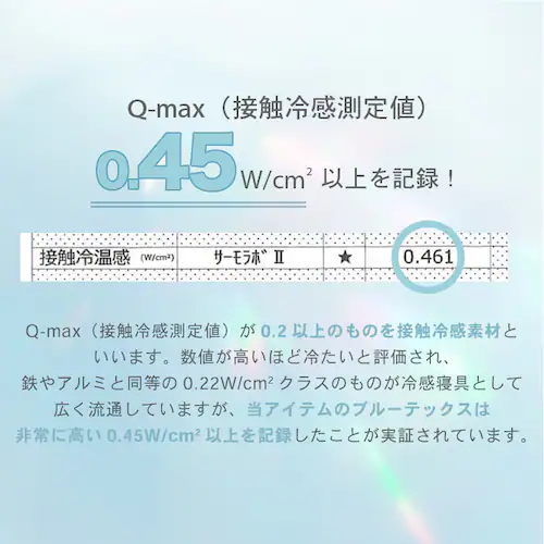 ���J�o�[ 2���g �ėp �ڐG�⊴ Q-��ax0.45 �z������ �R�ۖh�L �A�C�{���[_7