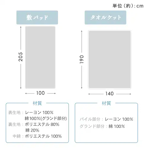 ���J�o�[ 2���g �ėp �ڐG�⊴ Q-��ax0.45 �z������ �R�ۖh�L �A�C�{���[_15