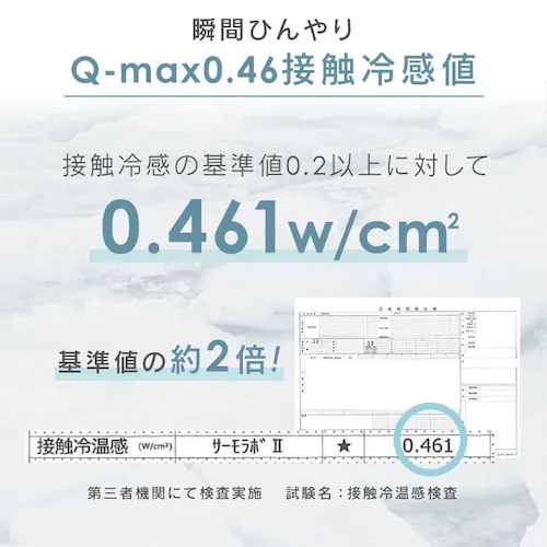 ������ �ėp �ڐG�⊴ Q-max0.45 �R�ۖh�L �A�b�V���s���N_3