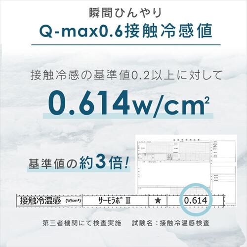 �~���p�b�h �_�u�� �ڐG�⊴ Q-max0.6 ���o�[�V�u�� �z������ �R�ۖh�L RMSP-14200-D �S2�F_3