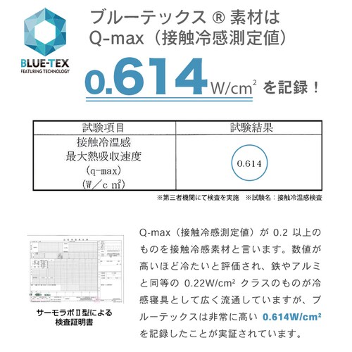 ���J�o�[ 2���g �ėp �ڐG�⊴ Q-��ax0.6 �z������ �R�ۖh�L �A�C�X�u���[_4