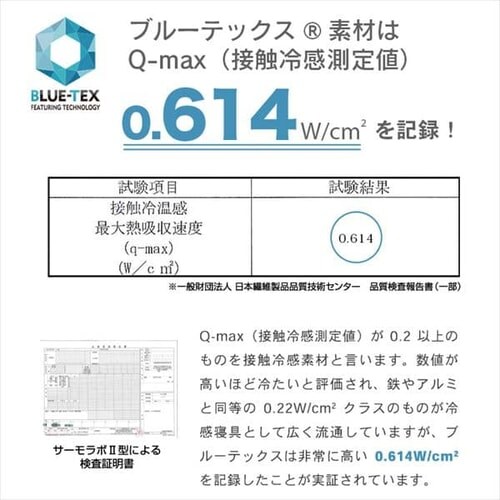 �^�I���P�b�g �V���O�� �L���g �ėp �ڐG�⊴ Q-��ax0.6 �z������ �R�ۖh�L �A�C�X�u���[_6