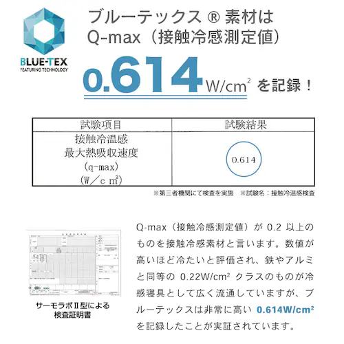 タオルケット シングル キルト 夏用 接触冷感 Q-max0.6 吸湿速乾 抗菌防臭 アイスブルー_4