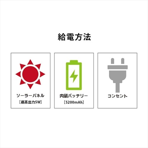 �o�b�e���[IP�J�����{�\�[���[�p�l���Z�b�g ��_5