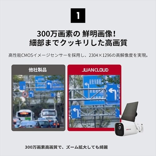 �o�b�e���[IP�J�����{�\�[���[�p�l���Z�b�g ��_7