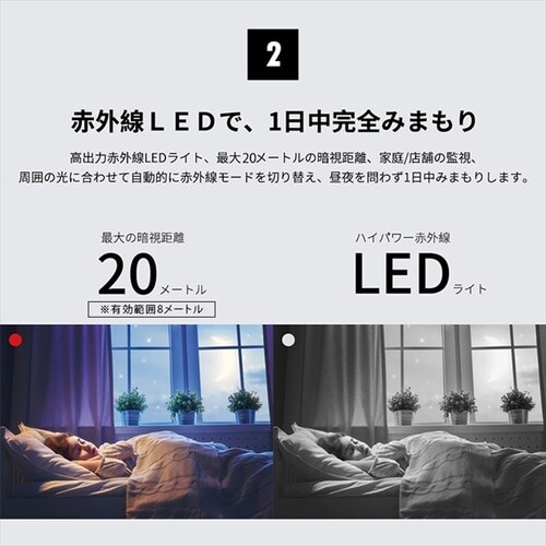 �o�b�e���[IP�J�����{�\�[���[�p�l���Z�b�g ��_8