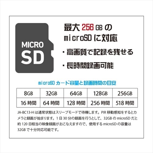 �o�b�e���[IP�J�����{�\�[���[�p�l���Z�b�g ��_12