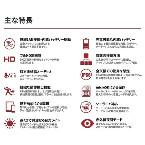 �o�b�e���[IP�J�����{�\�[���[�p�l���Z�b�g ��_13