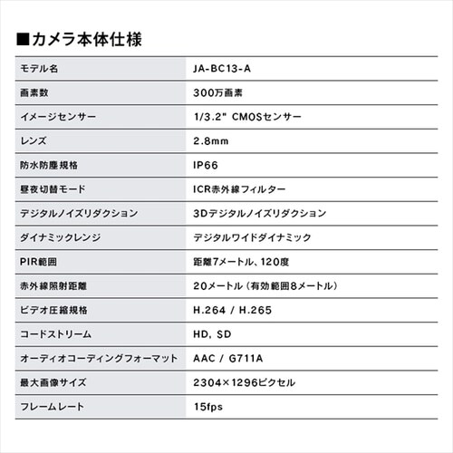 �o�b�e���[IP�J�����{�\�[���[�p�l���Z�b�g ��_14