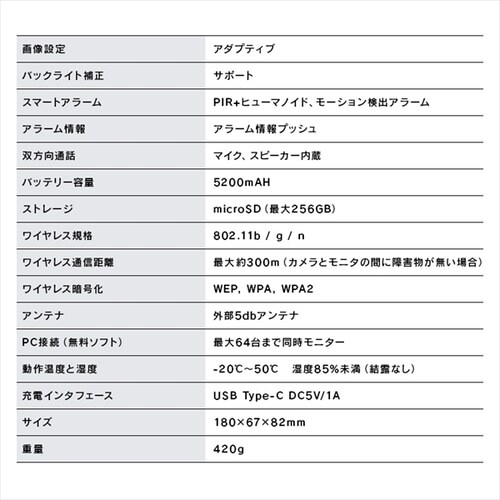 �o�b�e���[IP�J�����{�\�[���[�p�l���Z�b�g ��_15