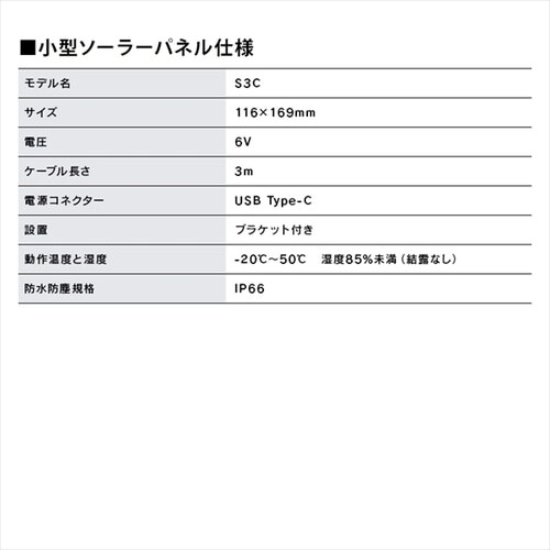 �o�b�e���[IP�J�����{�\�[���[�p�l���Z�b�g ��_16