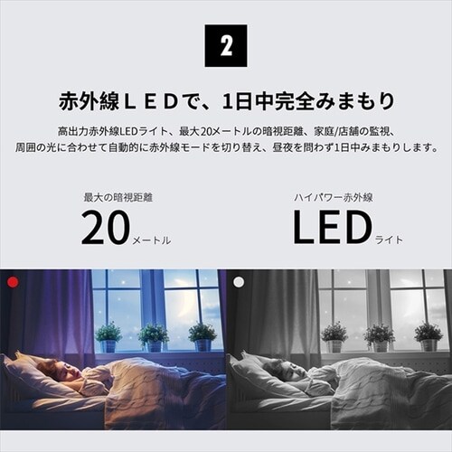 Wi-Fi�l�b�g���[�N�J����10�ǃ��R�[�_�[�Z�b�g ��_6