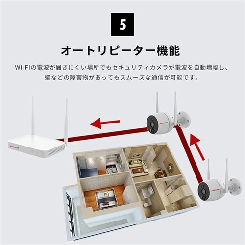 Wi-Fi�l�b�g���[�N�J����10�ǃ��R�[�_�[�Z�b�g ��_9