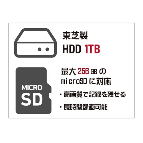Wi-Fiネットワークカメラ10局レコーダーセット 白 7256081│アイリス