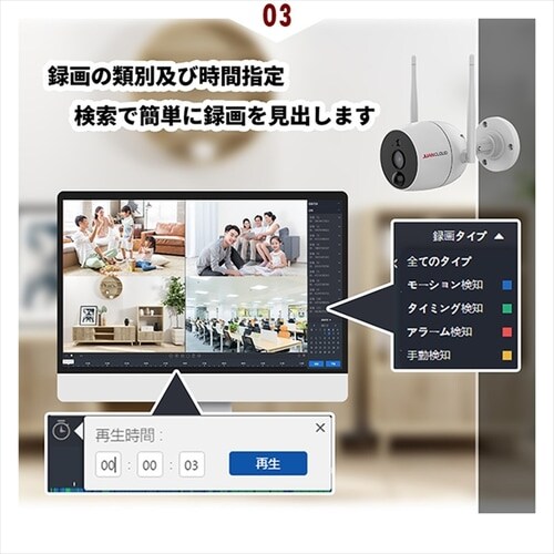 Wi-Fi�l�b�g���[�N�J����10�ǃ��R�[�_�[�Z�b�g ��_14