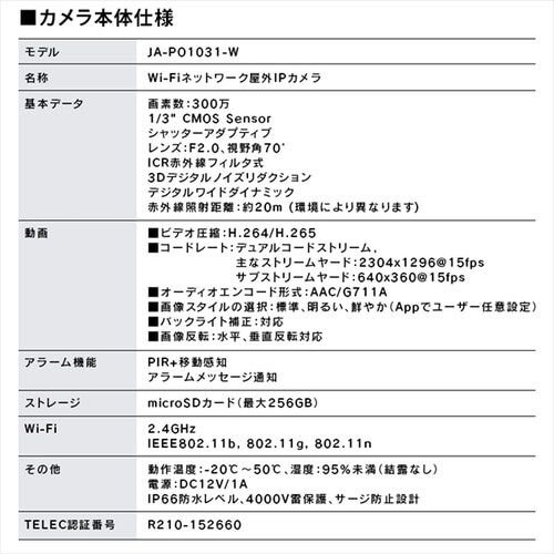 Wi-Fi�l�b�g���[�N�J����10�ǃ��R�[�_�[�Z�b�g ��_19