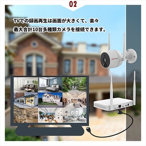 Wi-Fi�l�b�g���[�N���OIP�J����Pro ��_13