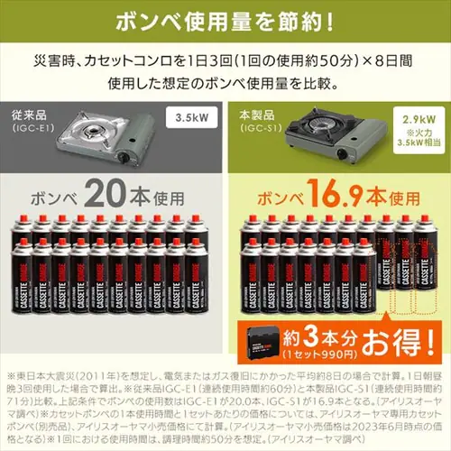 �J�Z�b�g�R���� �ȃG�l IGC-S1-W �I�t�z���C�g_3