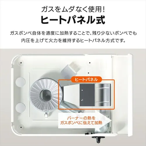 �J�Z�b�g�R���� �ȃG�l IGC-S1-W �I�t�z���C�g_11