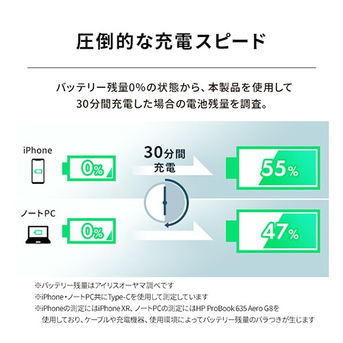  �[�d�� USB 2�|�[�g IQC-C652-B �u���b�N (Type-A/ Type-C) _4