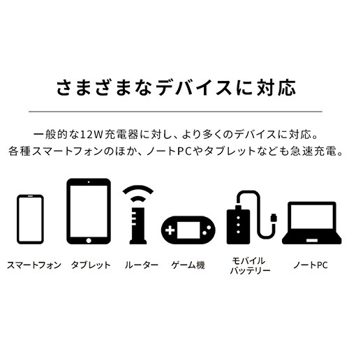  �[�d�� USB 2�|�[�g IQC-C652-B �u���b�N (Type-A/ Type-C) _7