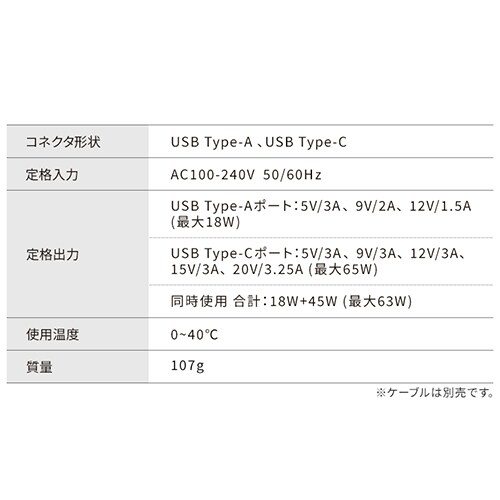 充電器 USB 2ポート IQC-C652-B ブラック (Type-A/ Type-C) 7256790