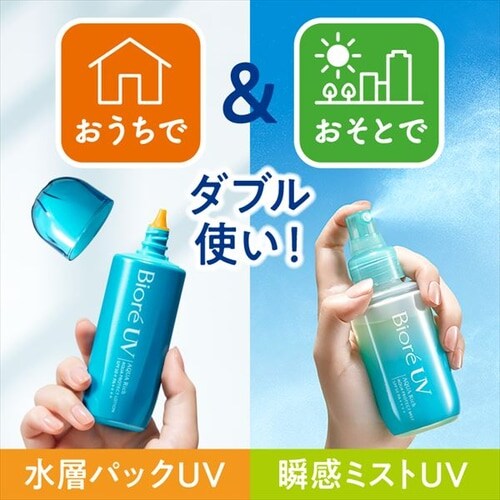 日焼け止め ビオレUV アクアリッチ アクアプロテクトミスト 60ml 花王